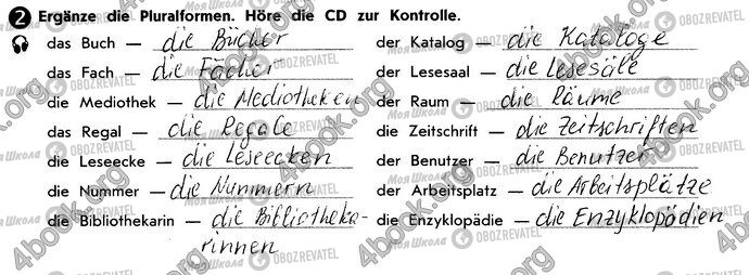 ГДЗ Немецкий язык 10 класс страница Стр43 Впр2